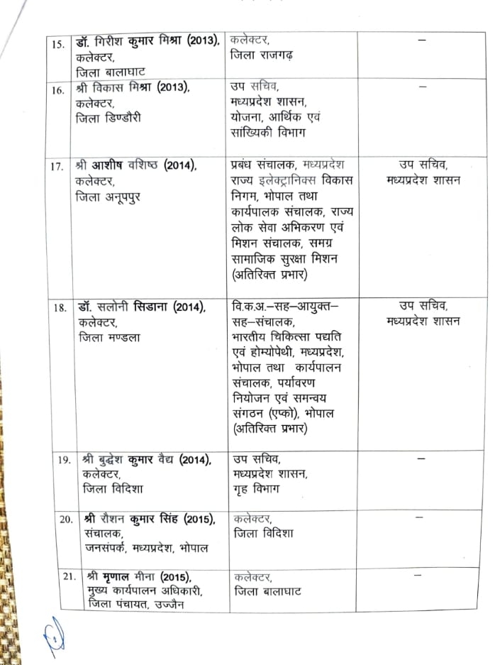 mp collectors and sp changed