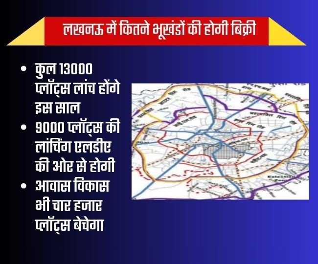 plots-in-lucknow-development-authority-lda-awas-vikas-parishad-13000-plots-will-sale-uttar-pradesh-news-projects