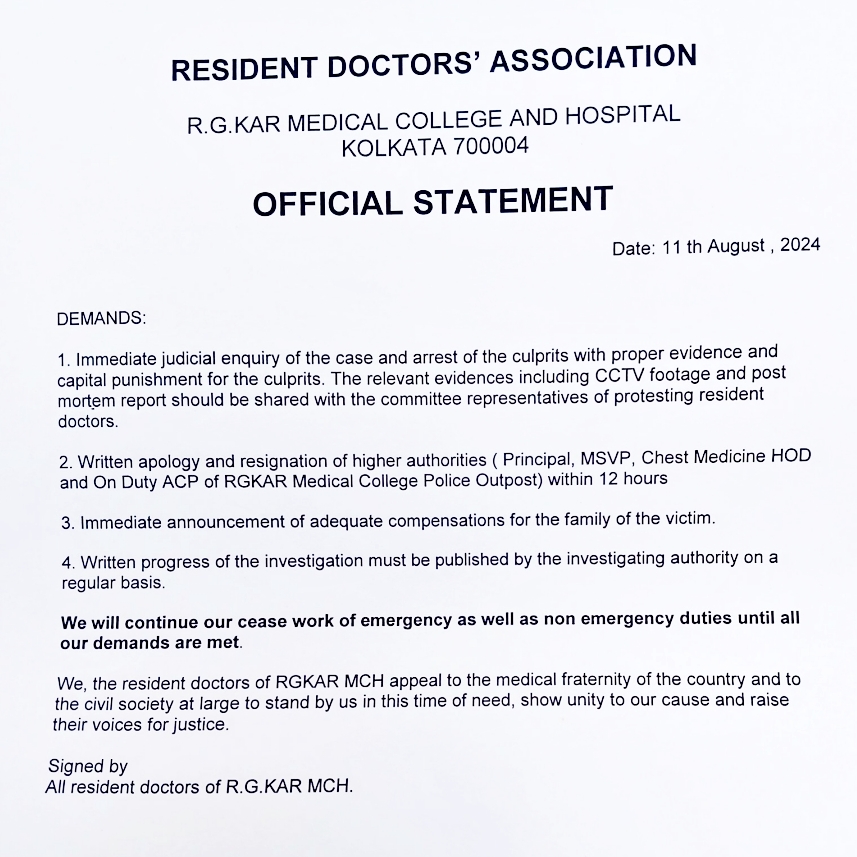 Protesting Residential Doctors Demands