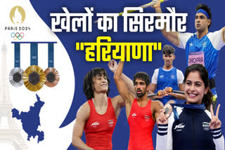 Haryana dominates sports why did Haryana become the leader of sports