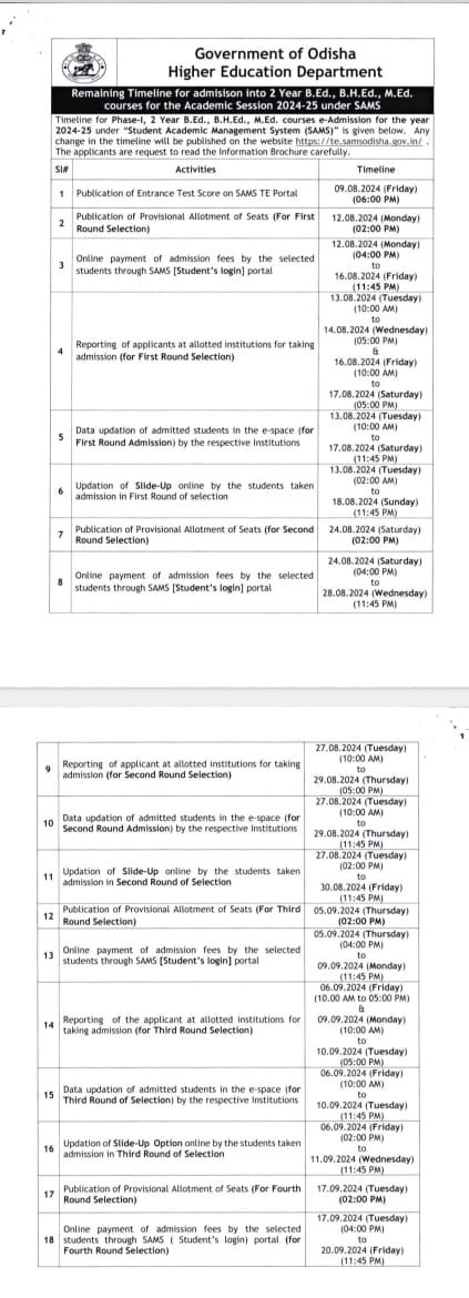 ଓଡିଶା ନିଟ୍‌ 2024: କାଉନସିଲିଂ ପଞ୍ଜୀକରଣ ଆରମ୍ଭ