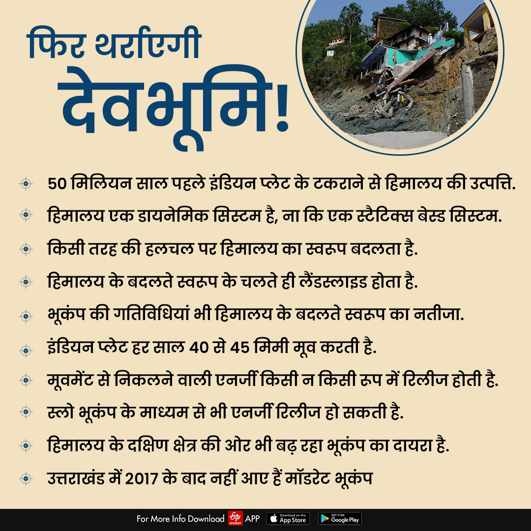 Earthquake in Uttarakhand