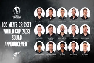 Kane Williamson will lead the team in ICC Men’s Cricket World Cup 2023 after being confirmed in the New Zealand squad on Monday.