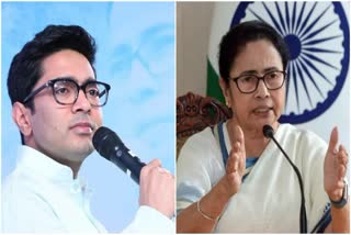 Mamata Abhishek