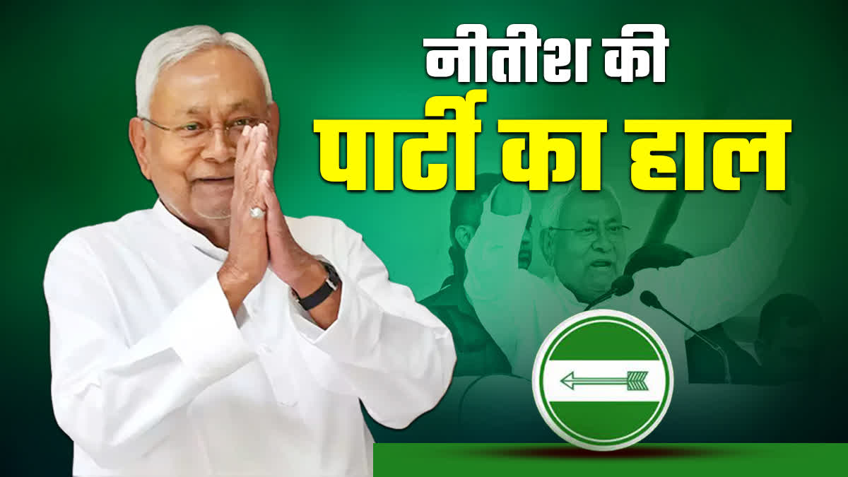 jdu-preparing-to-contest-jharkhand-assembly-election-with-bjp