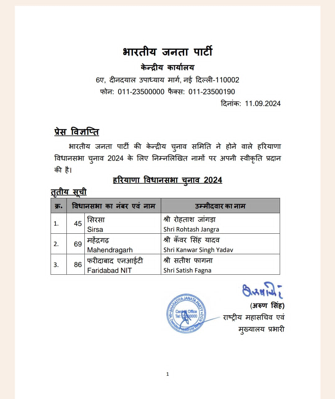 BJP LIST FOR HARYANA