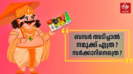 ONAM BUMPER LOTTERY PRIZE MONEY  THIRUVONAM BUMPER PRIZE MONEY  ഓണം ബമ്പർ സമ്മാന തുക  ഓണം ബമ്പർ ഒന്നാം സമ്മാനം