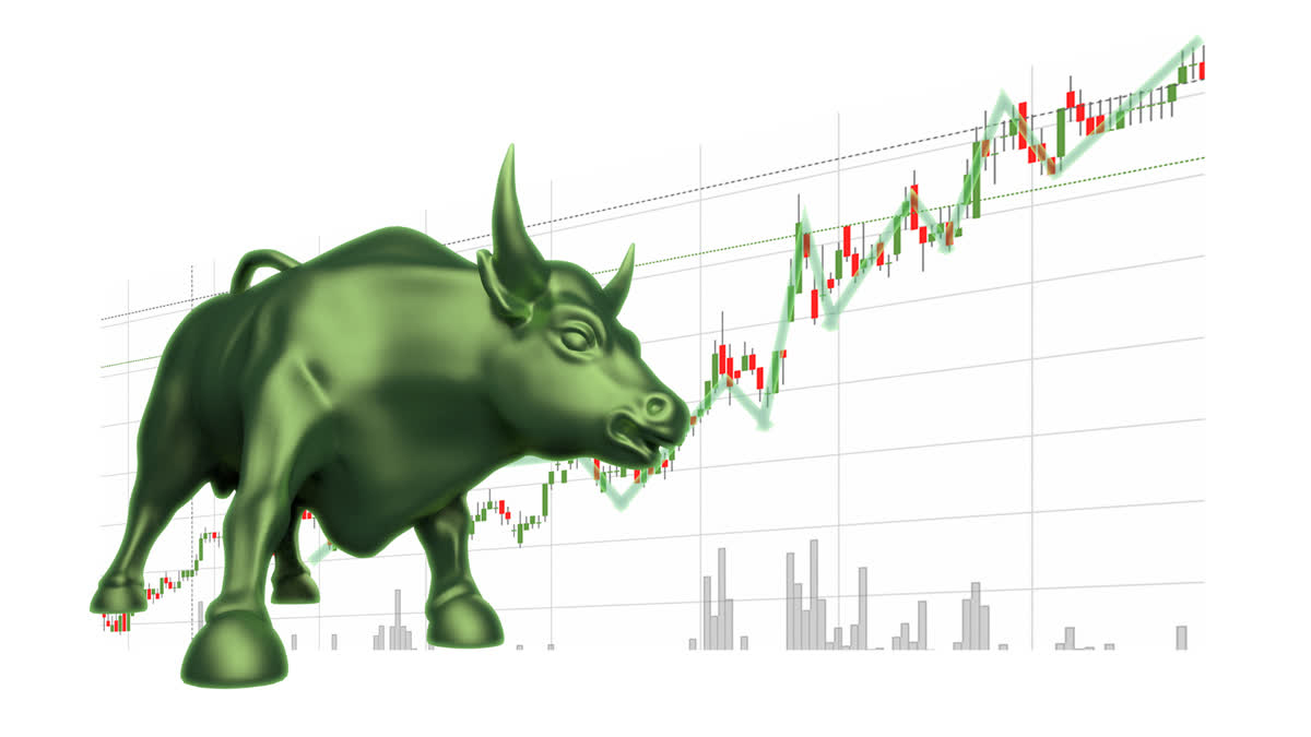 Share Market Closing