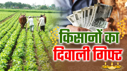 MP CM KISAN KALYAN YOJANA