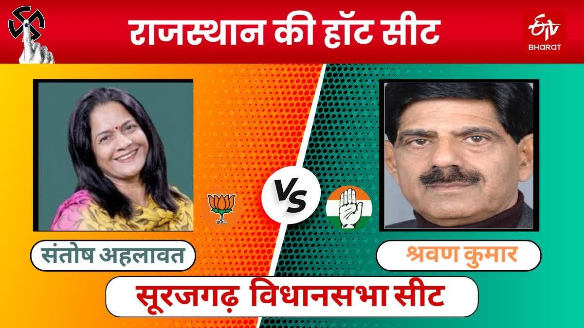 Surajgarh Assembly Seat Congress Candidate