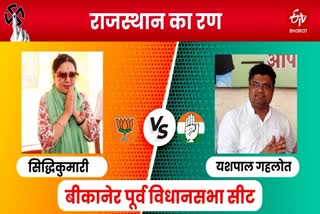 Siddhi Kumari vs yashpal gehlot