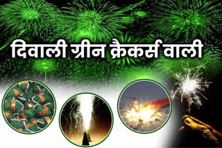 Guidelines regarding crackers in Shimla