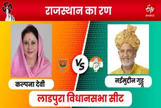 Rajasthan assembly Election 2023