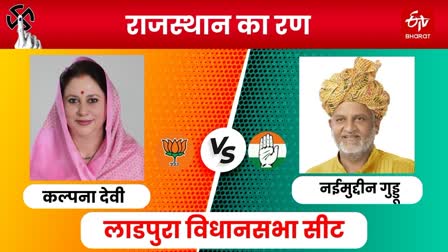 Rajasthan assembly Election 2023