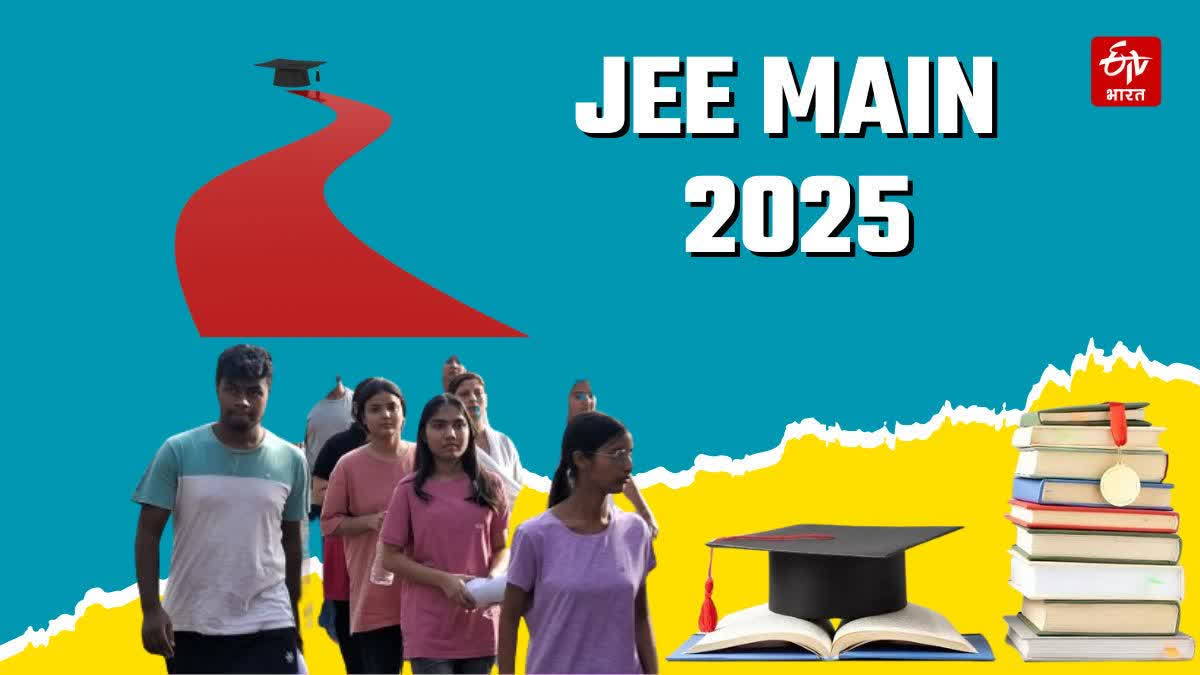 JEE MAIN 2025