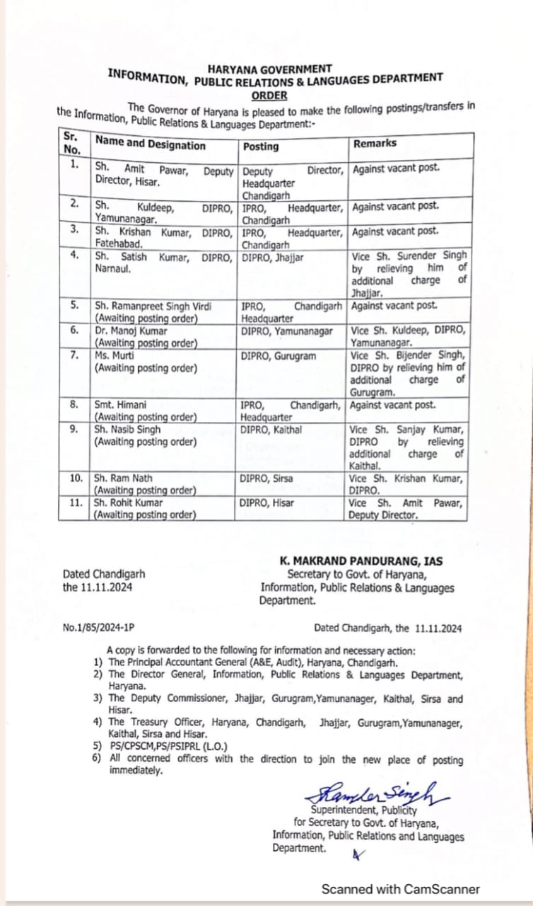 TRANSFERS IN IPR DEPARTMENT