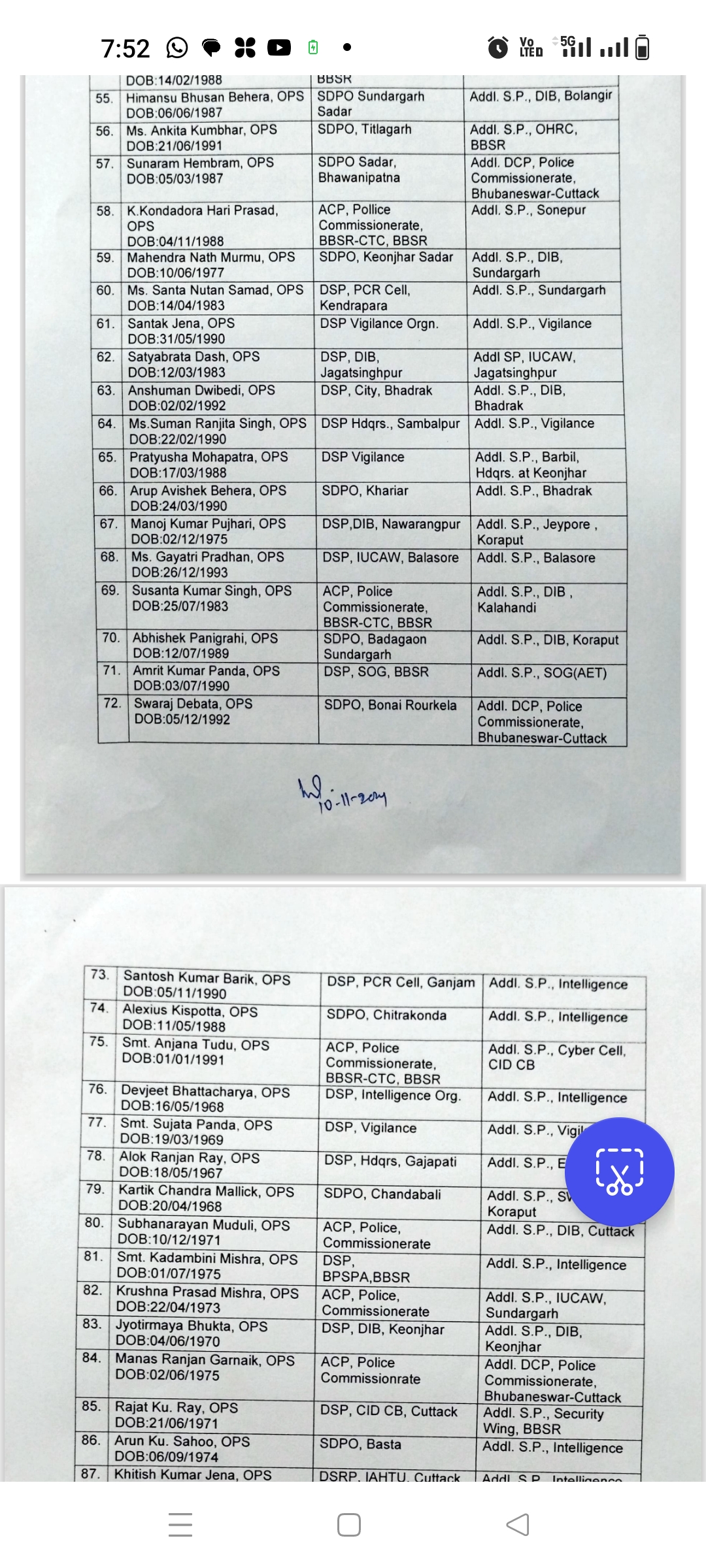 Odisha govt promotes and transfers 89 DSPs