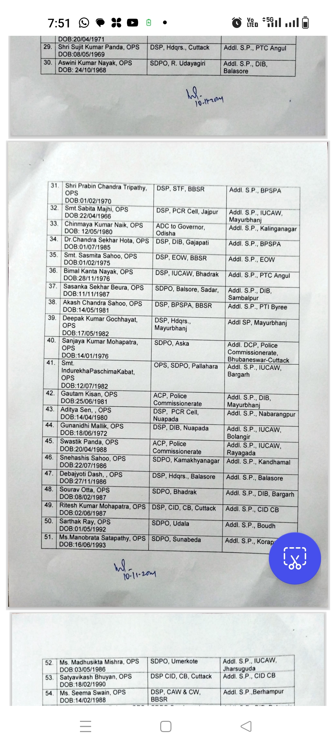 Odisha govt promotes and transfers 89 DSPs