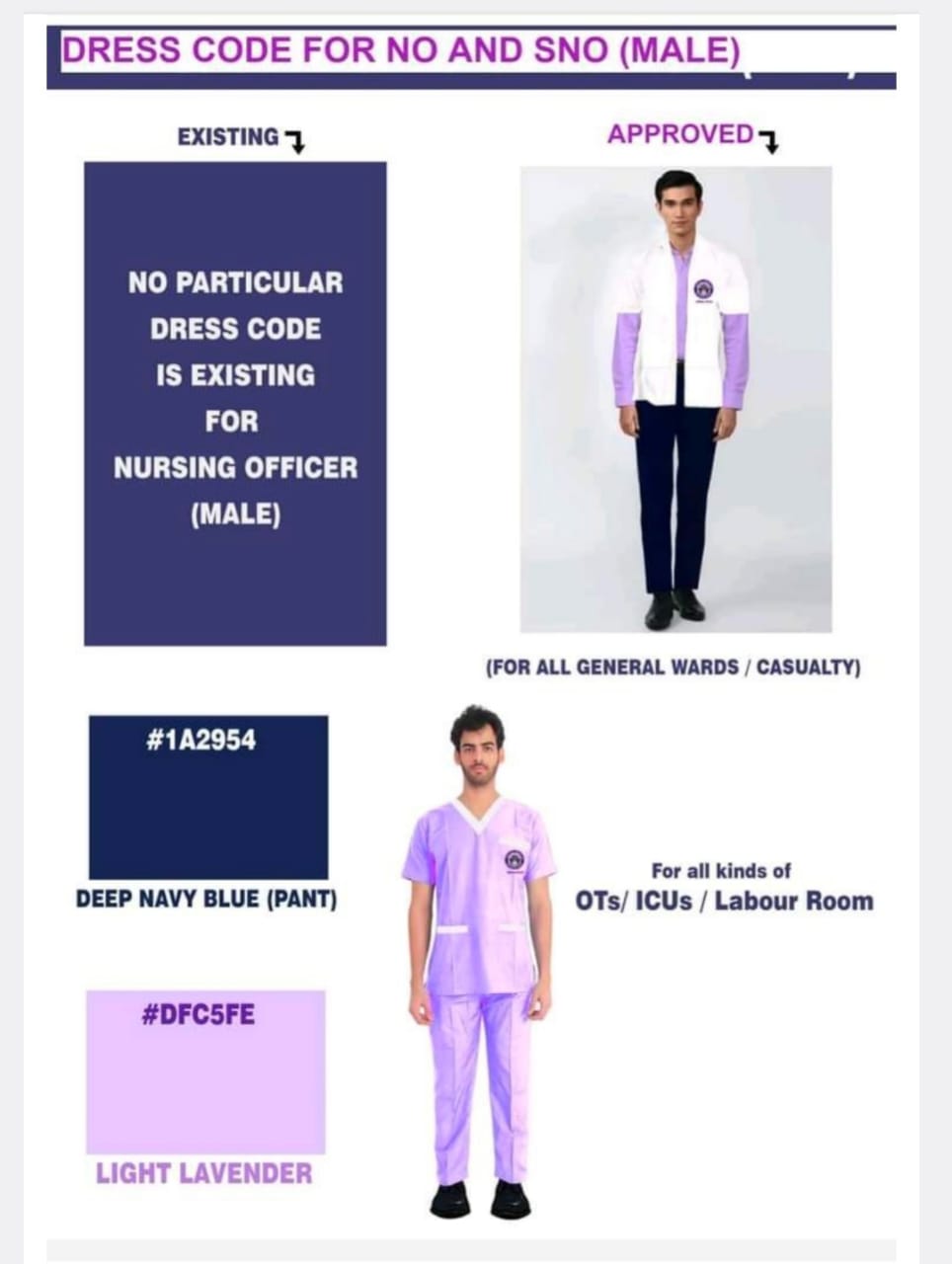 NEW DRESS CODE OF NURSING STAFF