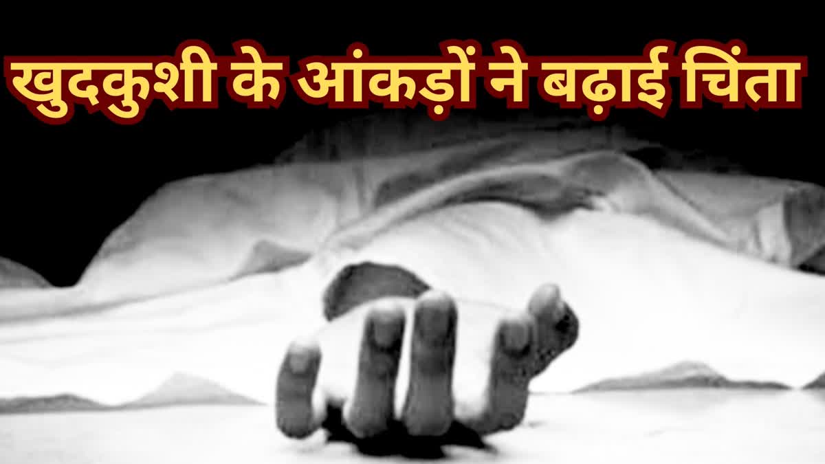 Figures of mass suicide increased in Rajasthan