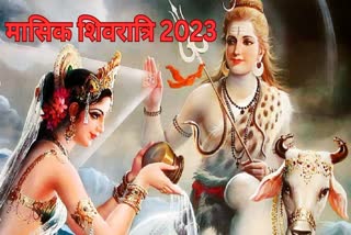 Masik Shivratri 2023