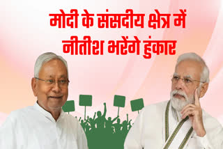 Nitish Kumar Etv Bharat