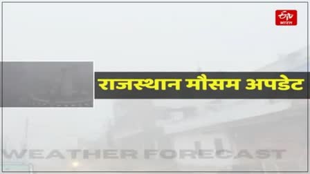 Rajasthan Weather Forecast