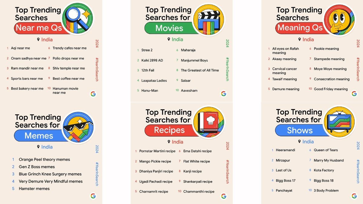 India's Year in Search 2024 for movies and more