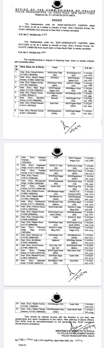 Transfer order of SHO and  ACP rank officers in Delhi Police