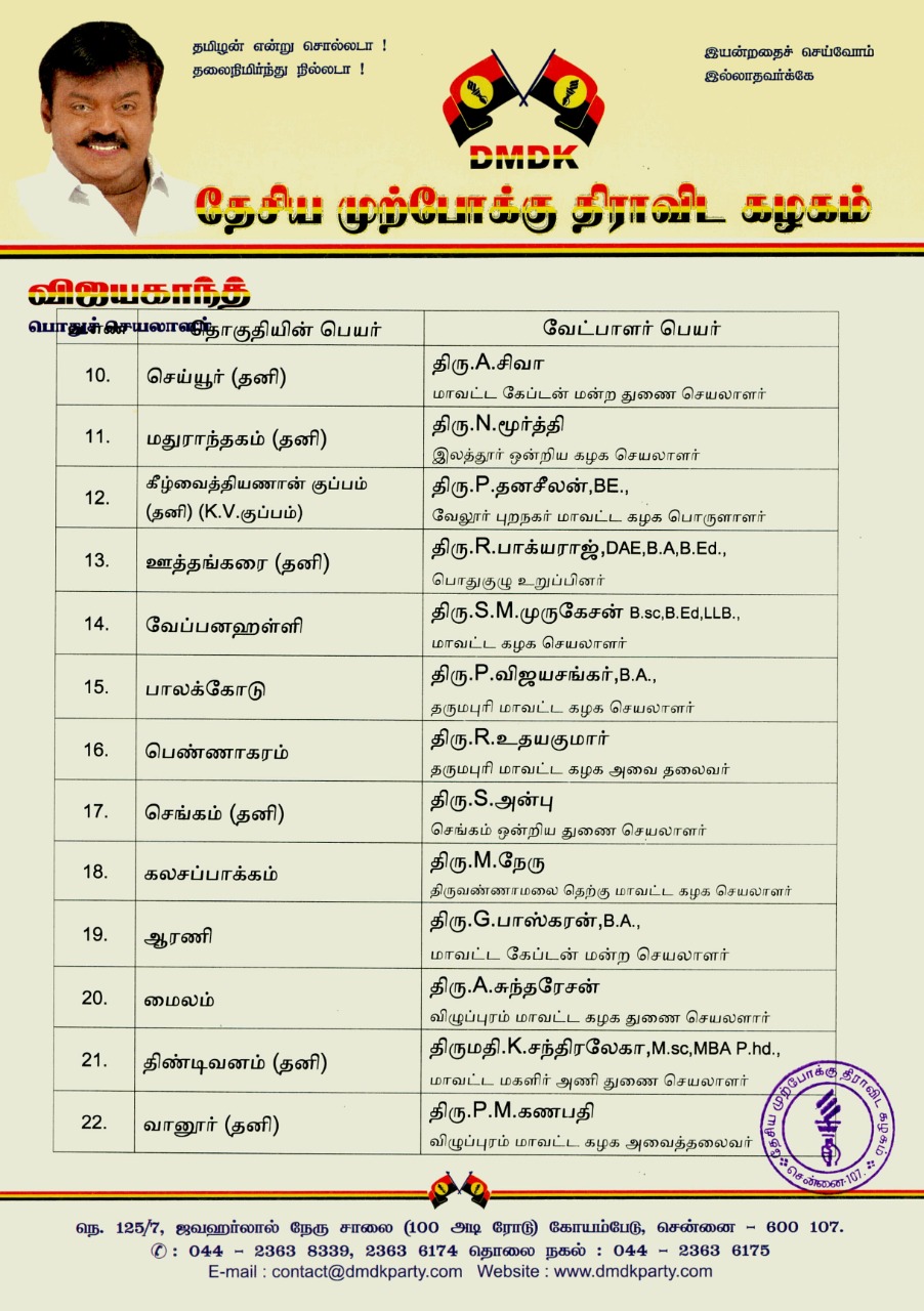 assembly election 2021 live updates, tamilnadu assembly election 2021, தமிழ்நாடு சட்டப்பேரவைத் தேர்தல் 2021, தமிழ்நாடு சட்டசபைத் தேர்தல் 2021, தமிழ்நாடு சட்டமன்ற தேர்தல், அதிமுக, திமுக, அமமுக, பாமக, தேமுதிக, காங்கிரஸ், பாஜக, நாம் தமிழர், மக்கள் நீதி மய்யம், கம்யூனிஸ்ட், தமிழக வாழ்வுரிமை கட்சி, வேல்முருகன், ஸ்டாலின், பழனிசாமி, dmdk, admk, dmk, pmk, vck, congress, bjp, விடுதலை சிறுத்தைகள் கட்சி, விசிக, naam tamilar, makkal needhi maiam, ஓபிஎஸ், ஈபிஎஸ், ஸ்டாலின், கமல் ஹாசன், திருமாவளவன், சீமான், seeman, kamal hassan, stalin, ops, eps, party alliance, கூட்டணிக் கட்சிகள், தேர்தல் பரப்புரை, தேர்தல் பிரச்சாரம், தேர்தல் வாக்குறுதிகள், tamil nadu election date 2021, dmk candidate list 2021, aiadmk candidate list, aiadmk alliance 2021, naam tamilar katchi candidate list 2021, naam tamilar katchi kolgai, தேர்தல் அறிக்கை 2021, election manifesto 2021