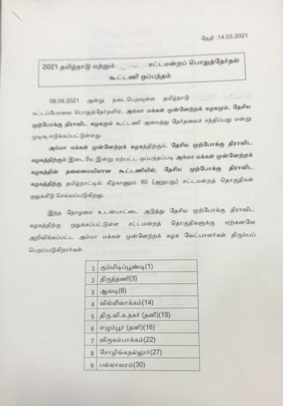 assembly election 2021 live updates, tamilnadu assembly election 2021, தமிழ்நாடு சட்டப்பேரவைத் தேர்தல் 2021, தமிழ்நாடு சட்டசபைத் தேர்தல் 2021, தமிழ்நாடு சட்டமன்ற தேர்தல், அதிமுக, திமுக, அமமுக, பாமக, தேமுதிக, காங்கிரஸ், பாஜக, நாம் தமிழர், மக்கள் நீதி மய்யம், கம்யூனிஸ்ட், தமிழக வாழ்வுரிமை கட்சி, வேல்முருகன், ஸ்டாலின், பழனிசாமி, dmdk, admk, dmk, pmk, vck, congress, bjp, விடுதலை சிறுத்தைகள் கட்சி, விசிக, naam tamilar, makkal needhi maiam, ஓபிஎஸ், ஈபிஎஸ், ஸ்டாலின், கமல் ஹாசன், திருமாவளவன், சீமான், seeman, kamal hassan, stalin, ops, eps, party alliance, கூட்டணிக் கட்சிகள், தேர்தல் பரப்புரை, தேர்தல் பிரச்சாரம், தேர்தல் வாக்குறுதிகள், tamil nadu election date 2021, dmk candidate list 2021, aiadmk candidate list, aiadmk alliance 2021, naam tamilar katchi candidate list 2021, naam tamilar katchi kolgai, தேர்தல் அறிக்கை 2021, election manifesto 2021