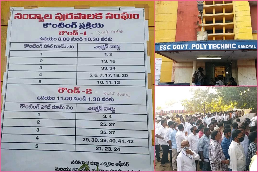 nandyala municipal elections