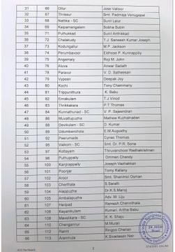 congress-candidate-list-for-kerala-assembly-elections