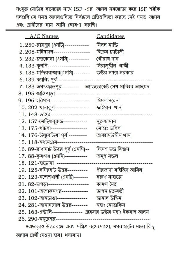 इंडियन सेकुलर फ्रंट (आईएसएफ) के 20 उम्मीदवारों की सूची (साभार-फेसबुक @Indian-Secular-Front-103530761739502)