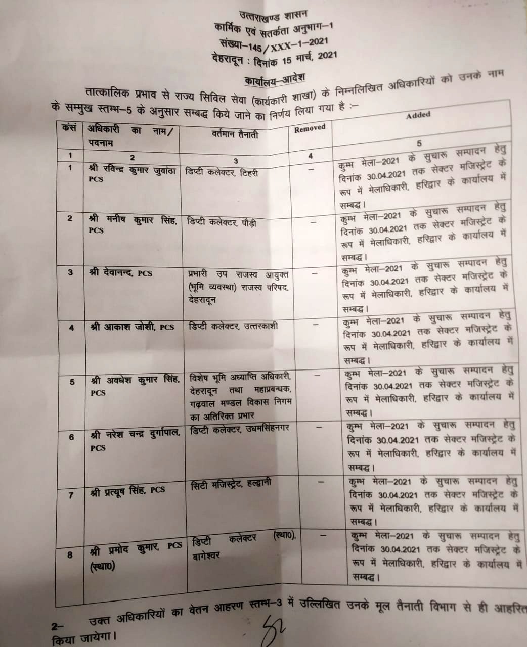 कमिश्नर ने 8 पीसीएस अधिकारियों की बनाई टीम