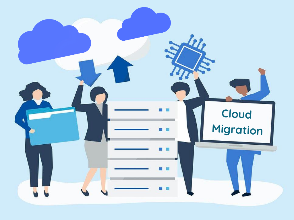 Microsoft, Azure Cloud migration