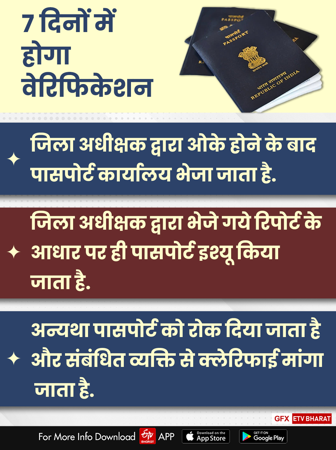 M Passport App