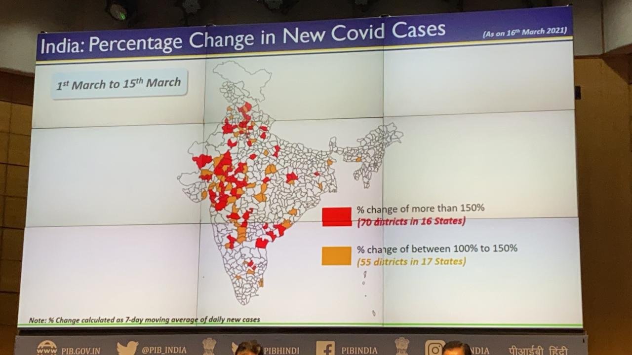 corona cases in India