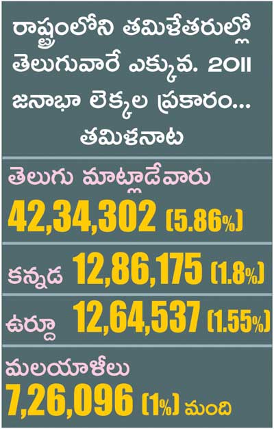 tamil-nadu-political-parties-special-focus-on-telugu-votes