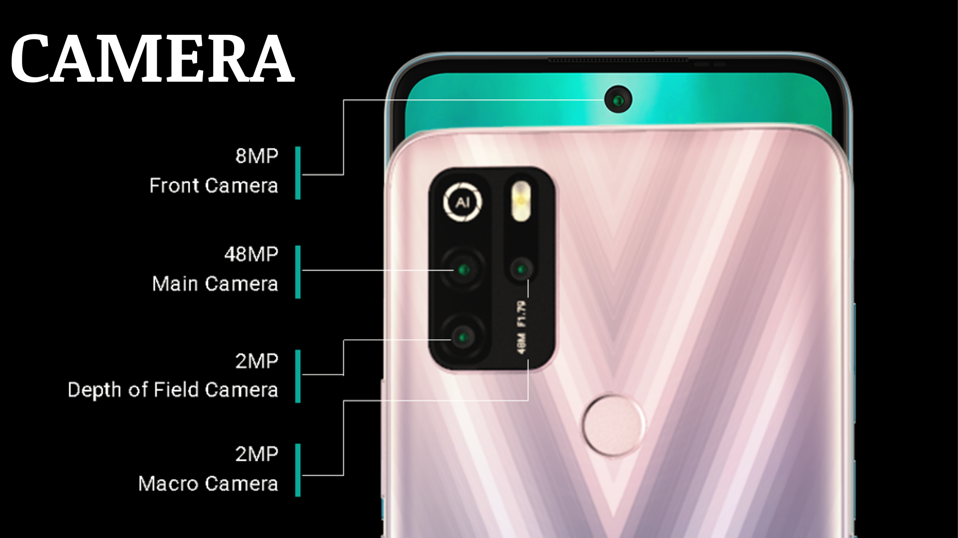 Micromax IN 1, Micromax IN 1 features