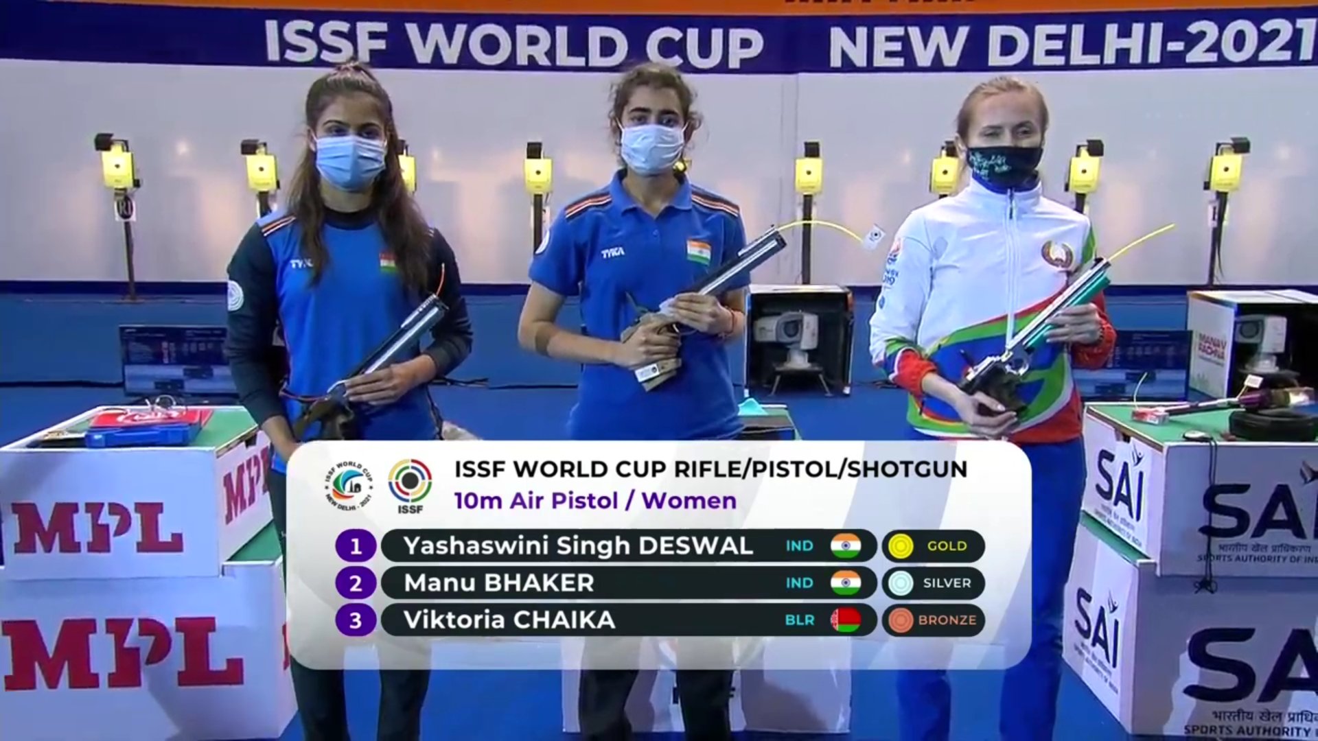 ISSF WC: ସୁଟିଂ ବିଶ୍ବକପ: ଜଶସ୍ବିନୀ ଜିତିଲେ ଭାରତ ପାଇଁ ପ୍ରଥମ ସ୍ବର୍ଣ୍ଣ, ମନୁଙ୍କୁ ରୌପ୍ୟ