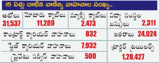 old bikes to be smashed will be implemented by central government