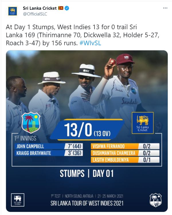 Srilanka Cricket