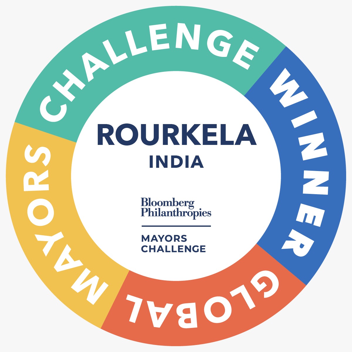winner rourkela