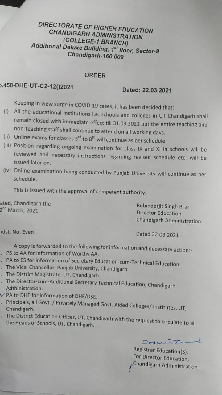 Chandigarh administration has closed all schools and colleges till 31 March in view of covid-19