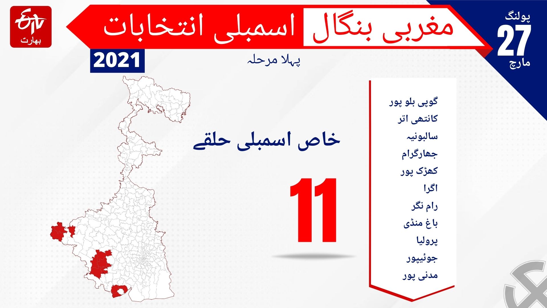 west bengal polls 2021: first phase complete information