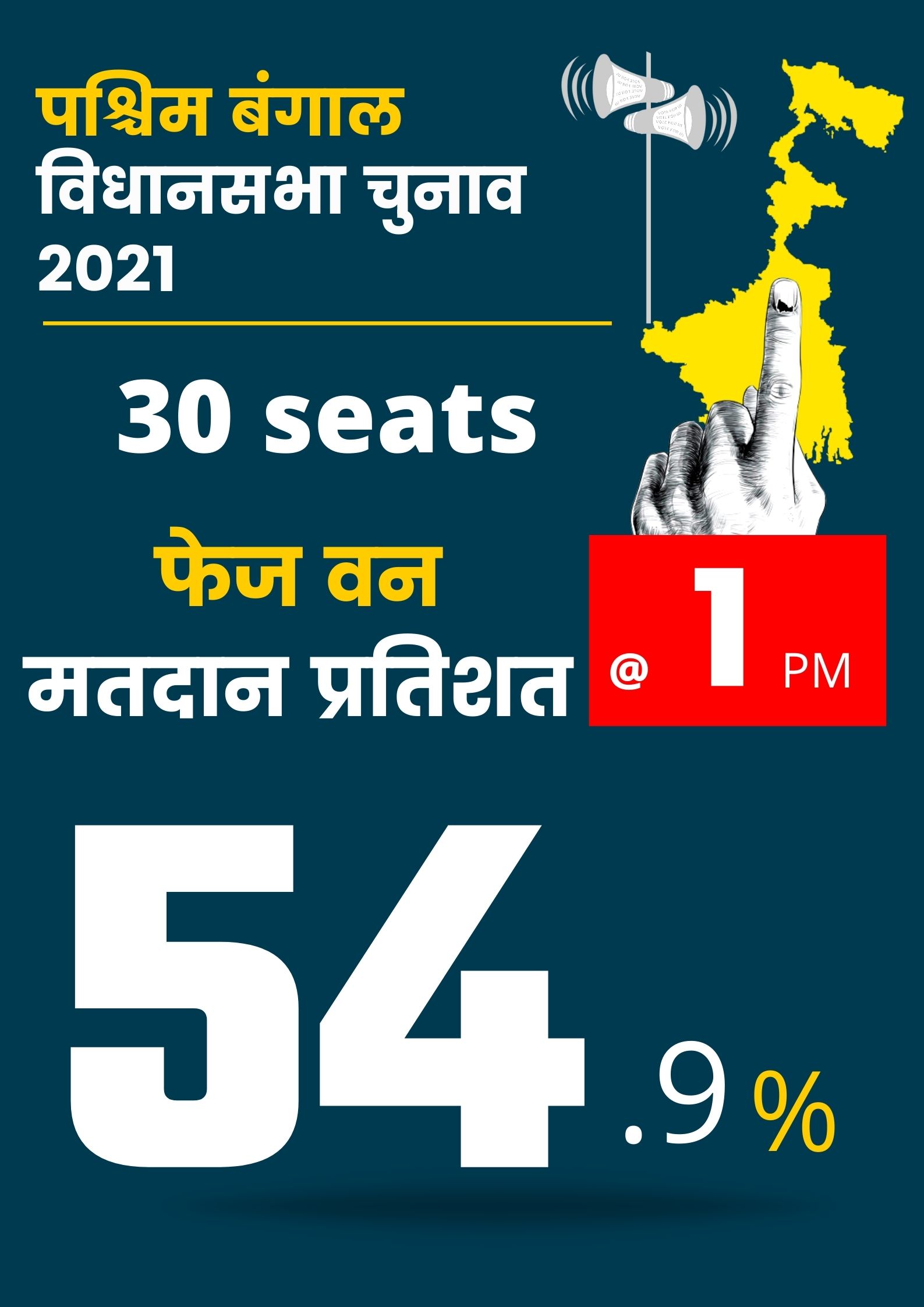 west bengal assembly election