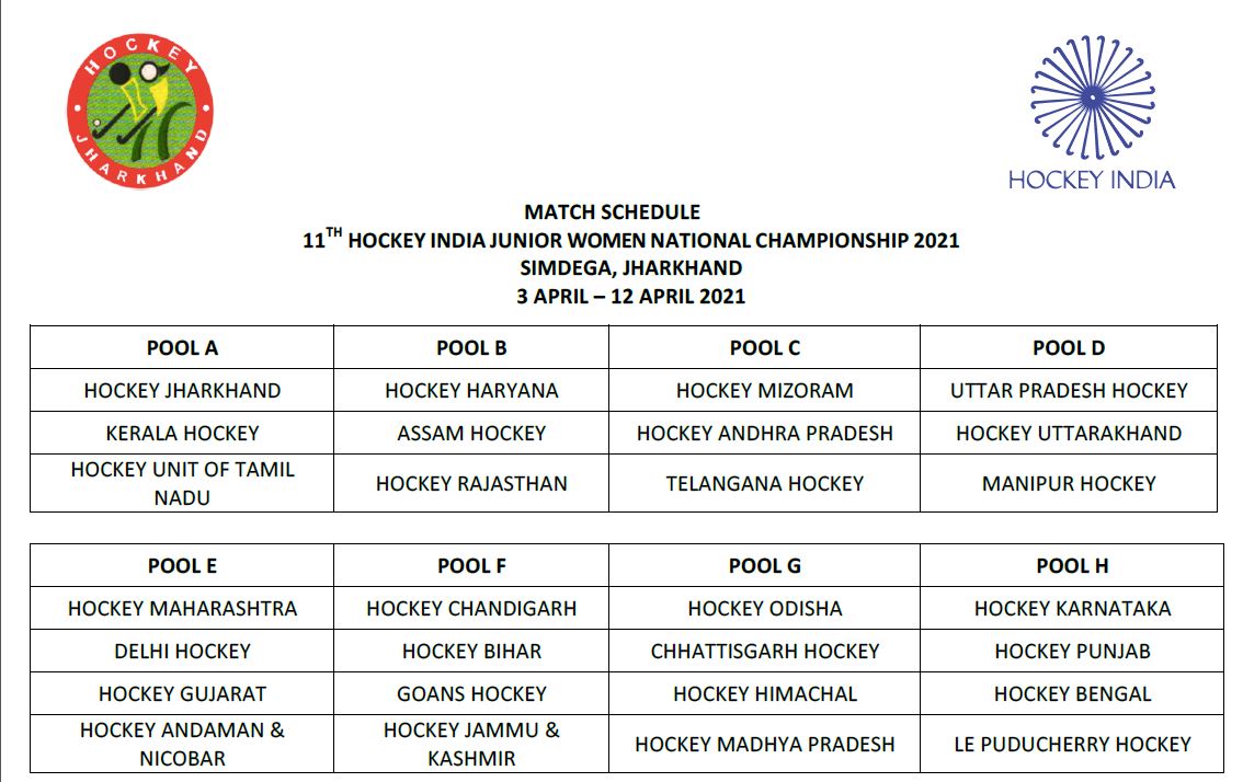 Junior National Women Hockey Championship in Simdega