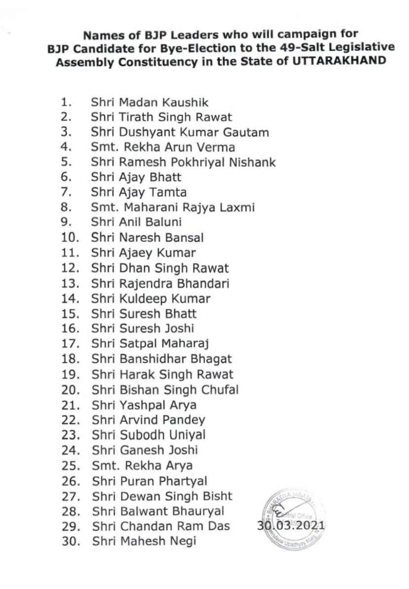 bjp star campaigners list