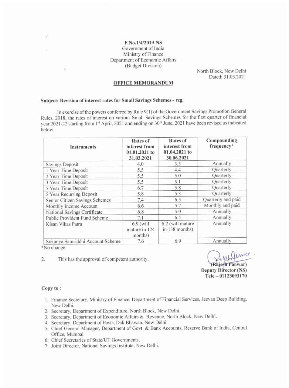 सरकार द्वारा जारी नोटिफिकेशन